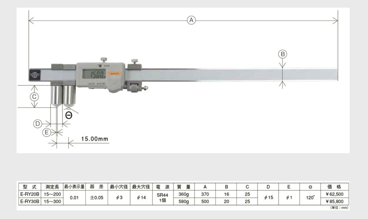 Ichiban Precision Sdn Bhd Kanon Kanon Wireless Digital caliper